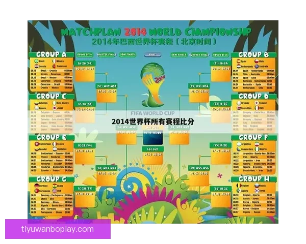 世界杯精彩竞猜赛事现场直播，实时比分与赛况全程掌握