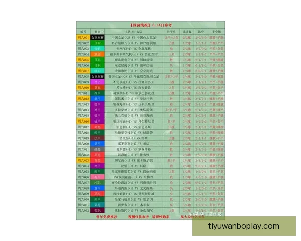 世界杯买球赔率最新解析与各热门球队胜率全面预测指南