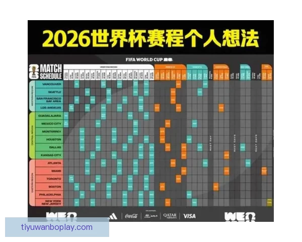 美加墨世界杯精彩竞猜全解析与赛程胜负预测指南
