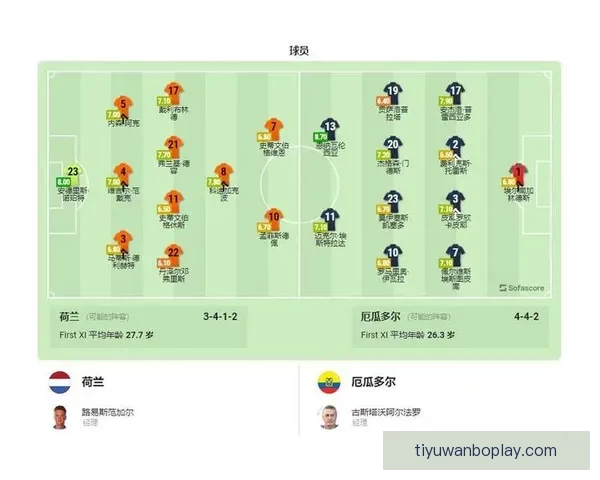 精准掌握世界杯竞猜比分的策略与实用技巧全面解析