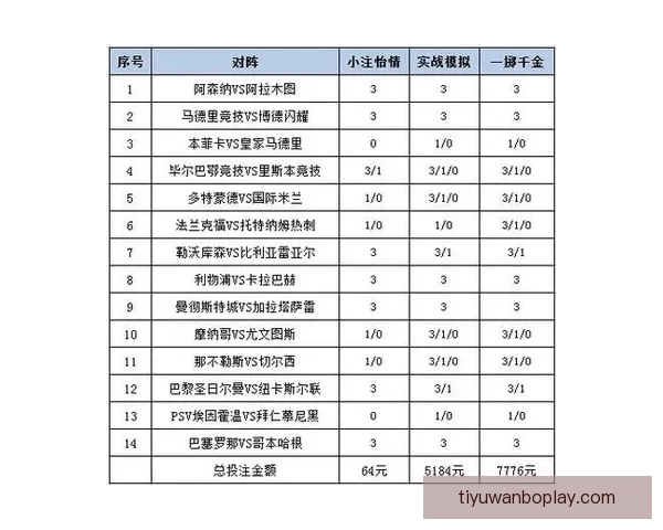 体育竞猜投注技巧与赛事数据分析结合提升投注技巧与稳健盈利策略探索